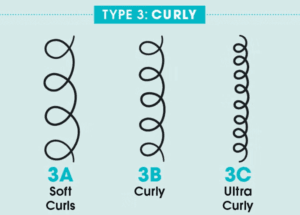 Tipe-Rambut-Ngembang Tipe-Rambut-Ngembang